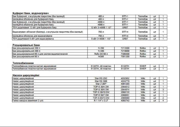 специфікація по буферним ємностей і насосів