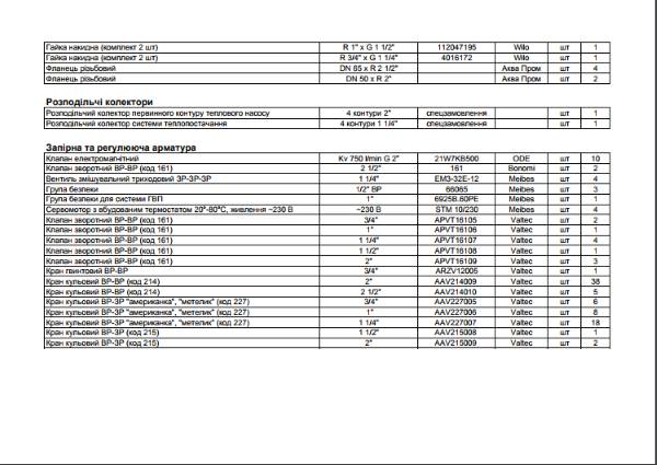 специфікація розподільних колекторів