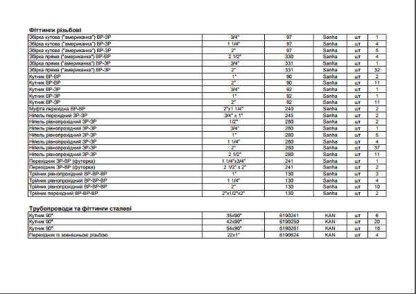 специфікація трубопроводів