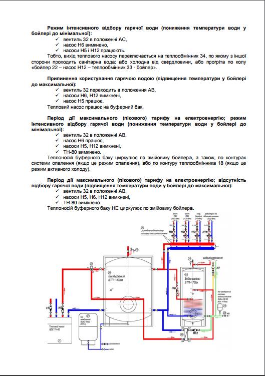 робота системи гарячого водопостачання