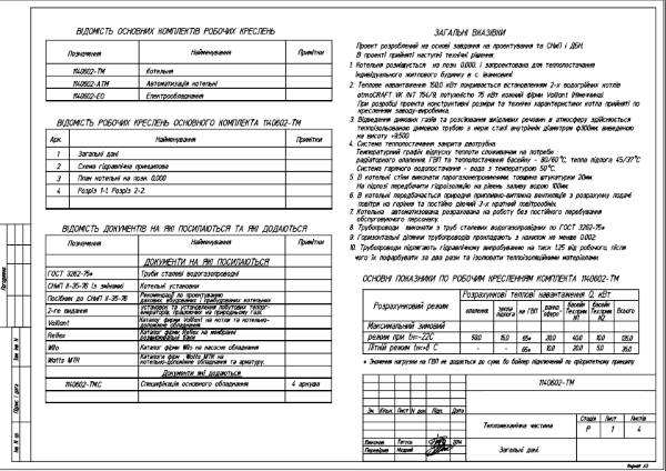 Проект автоматизації загальні дані