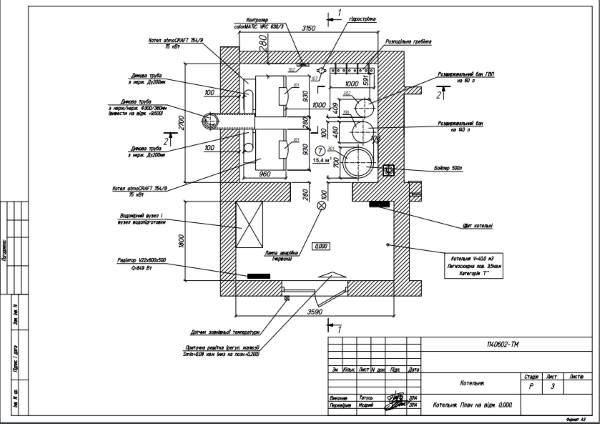 План котельні