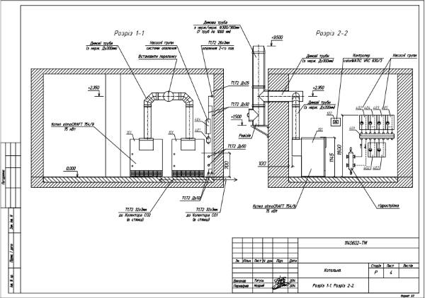 Розріз по котельні
