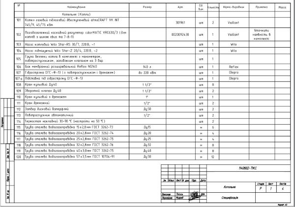 специфікація