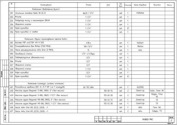 специфікація основного обладнання