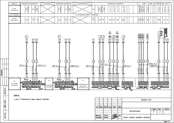 Схема з'єднань зовнішніх проводок