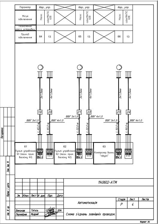 схема з'єднань електропроводки