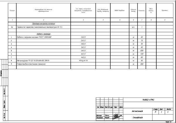 специфікація електроустаткування