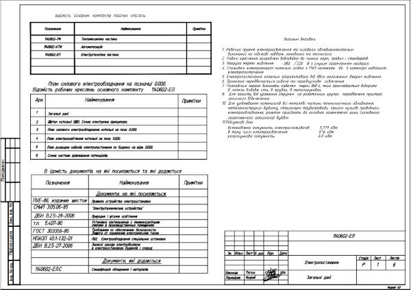 електропостачання основні дані