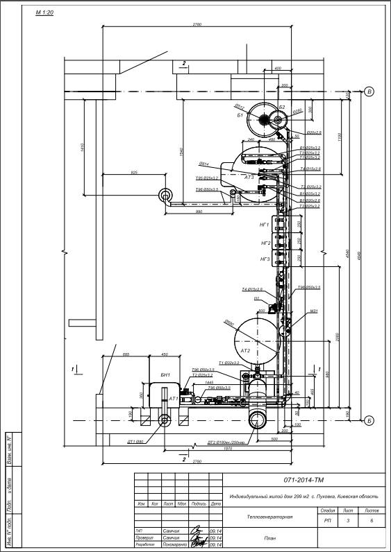 планувальне рішення теплового пункту
