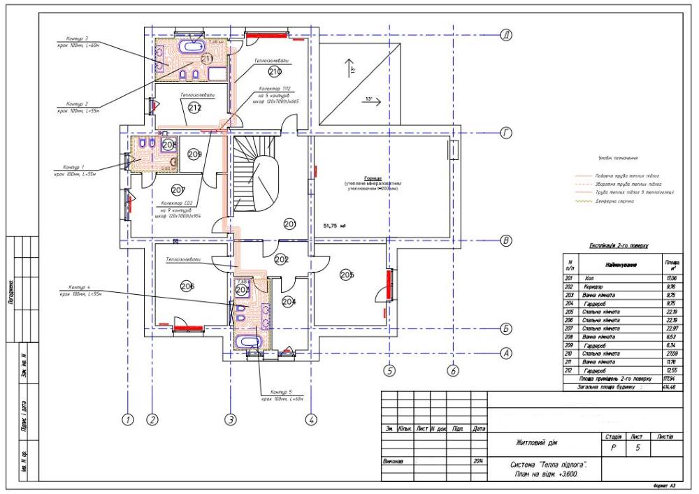 тепла підлога на другому поверсі