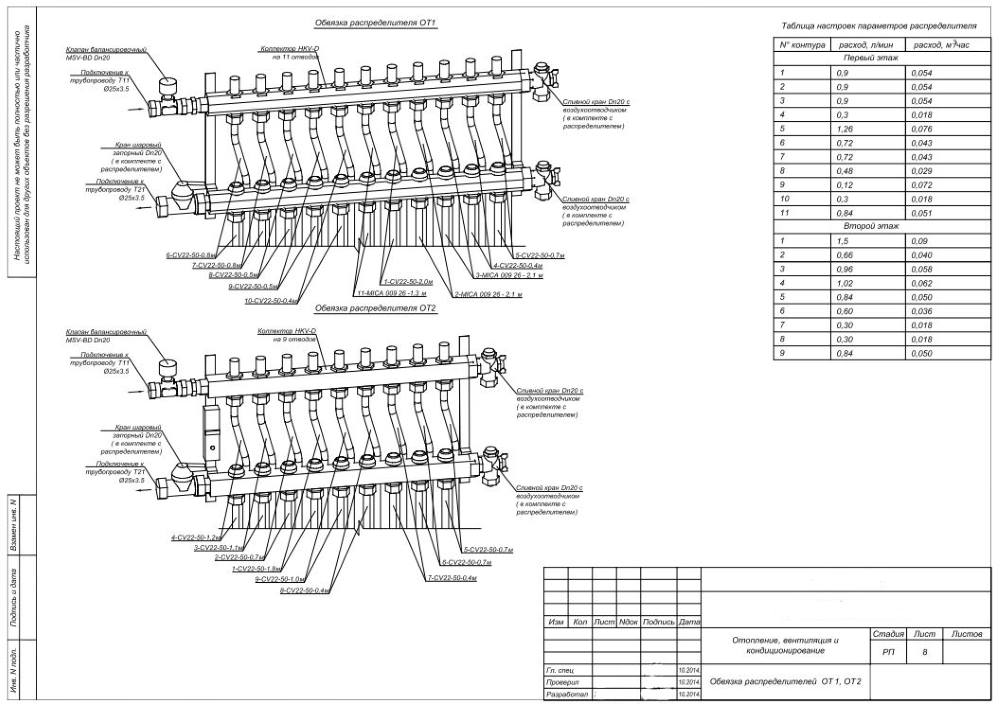 схема підключення до гребінки