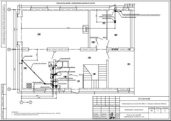 розташування підведень каналізації і магістралей