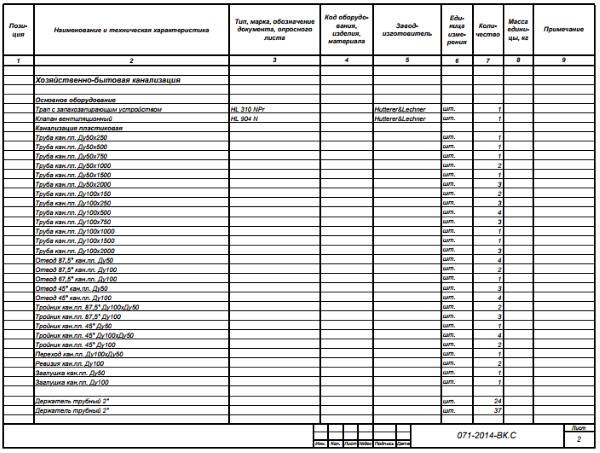 специфікація обладнання для каналізації