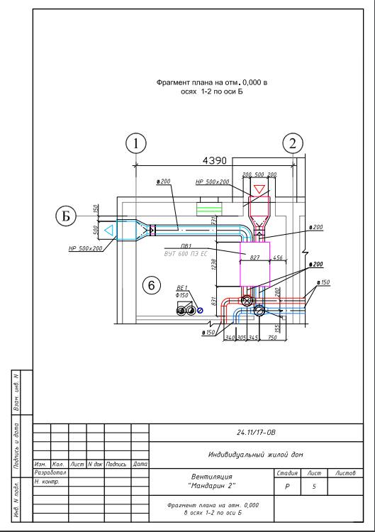 припливно витяжна вентиляція з рекуперацією
