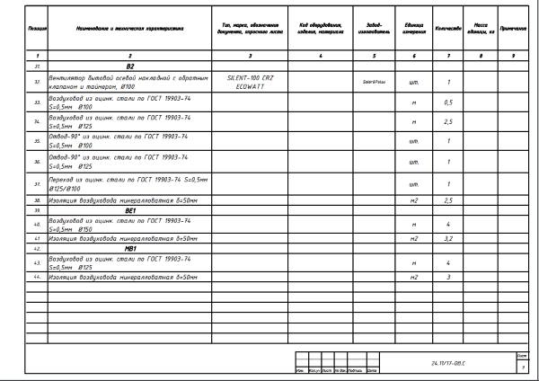 вентиляція в приватному будинку проект