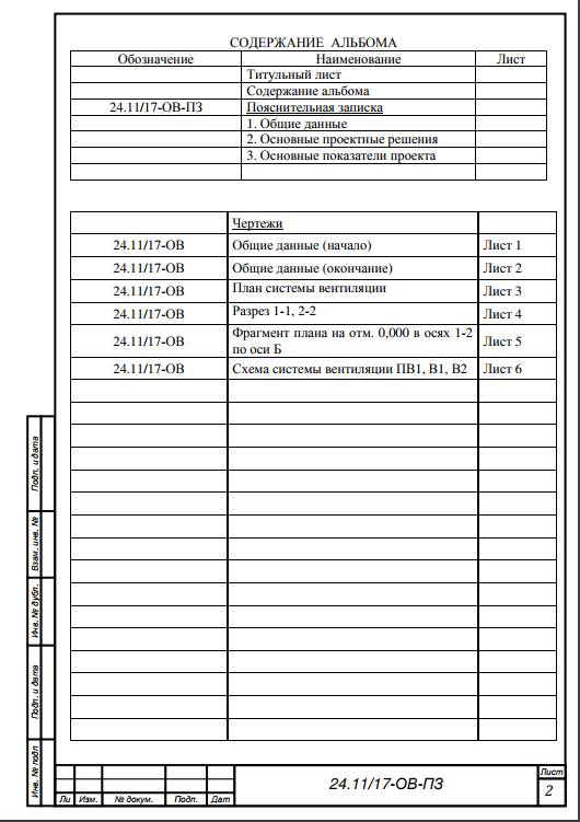 примусова вентиляція в приватному будинку опис проекту