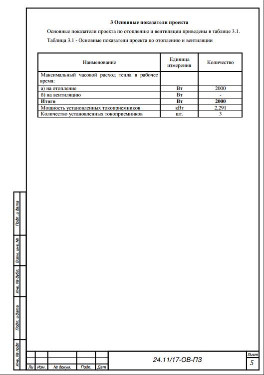 вентиляція припливна енергетичні характеристики