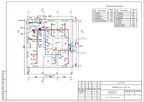 припливно витяжна вентиляція з рекуператором