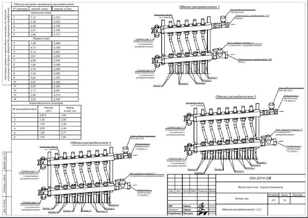 проектування теплої підлоги - гребінки