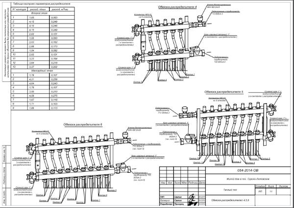 гребінки теплих підлог