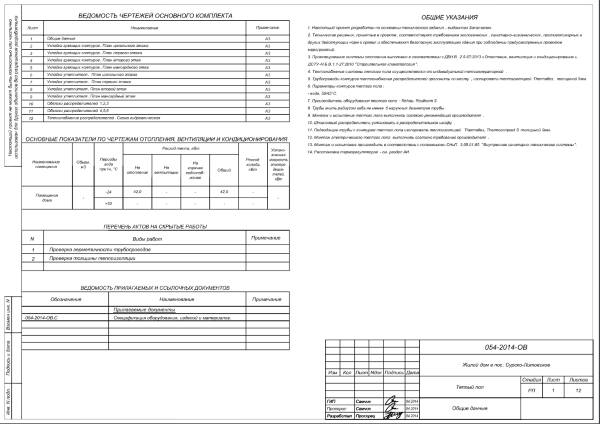 тепла підлога водяний розрахунок