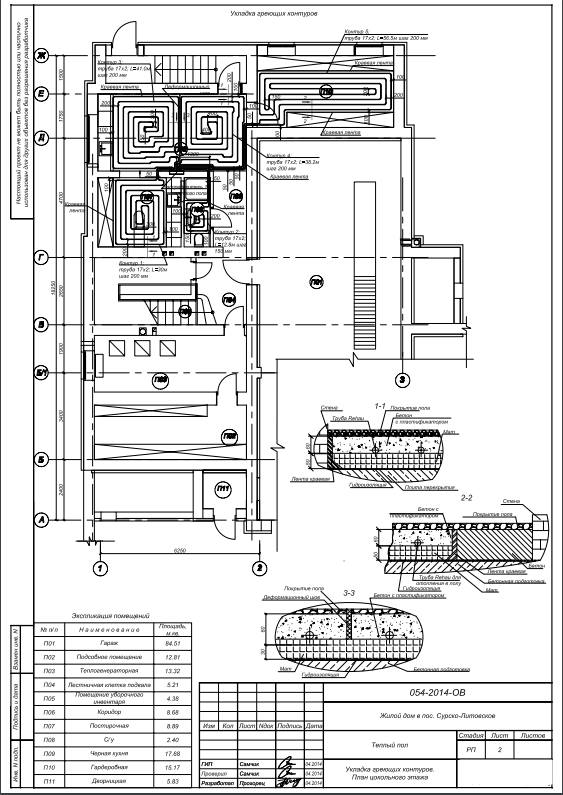 розрахунок теплих підлог - розкладка контурів