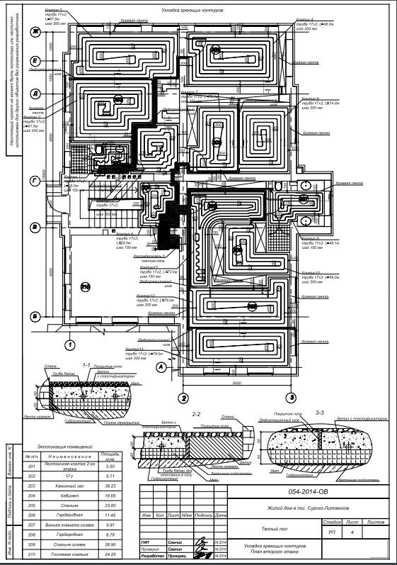 водяна тепла підлога розрахунок другого поверху
