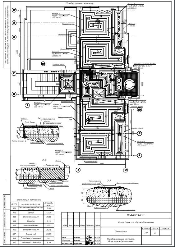 розрахунок теплих підлог водяних мансардного поверху