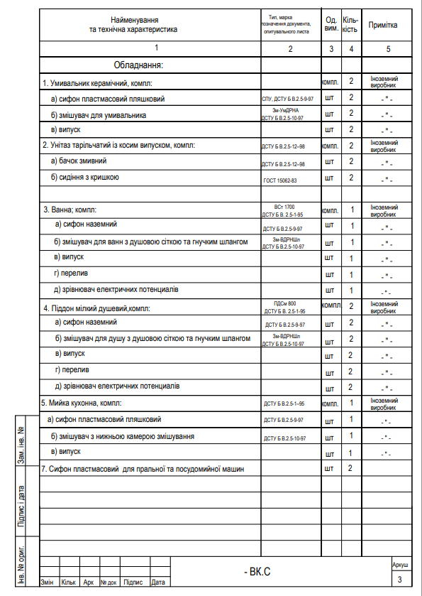 спецификация оборудования систем канализации дома