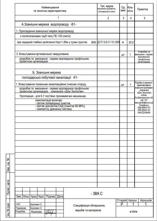 спецификация материалов наружной канализации и водопровода