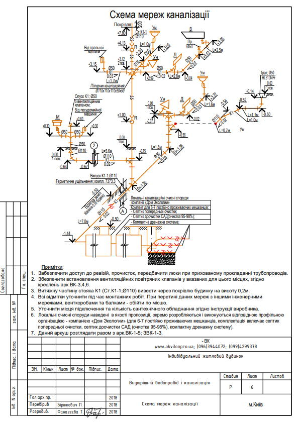 3D схема системы канализации частного дома