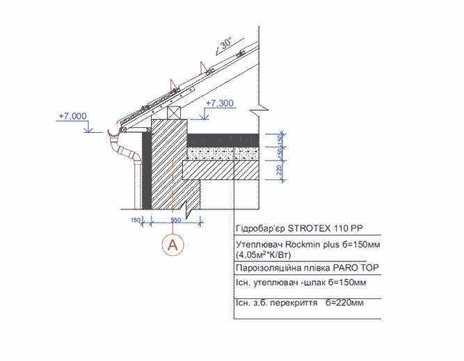 клас енергоефективності перекриття