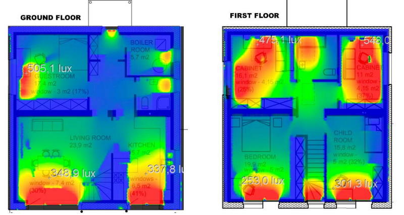 освітленість активного будинку