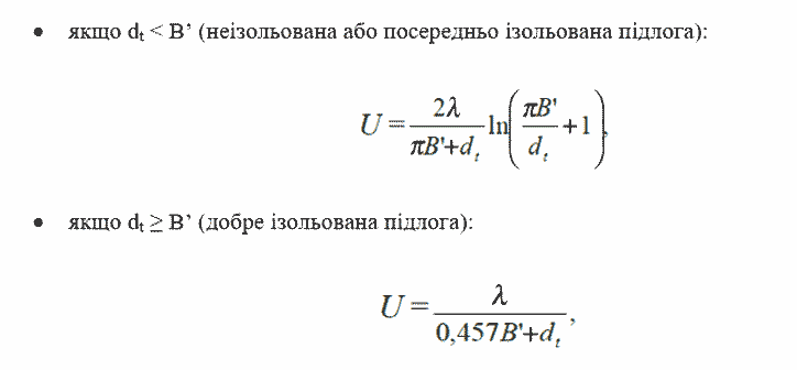 розрахунок коефіцієнта теплопередачі статі для експертизи
