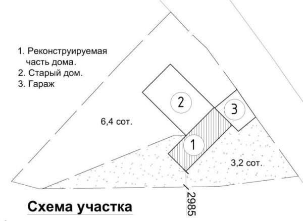 генплан реконструкции