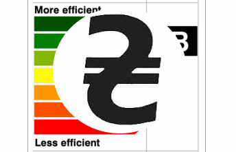 вартість розділу енергоефективність