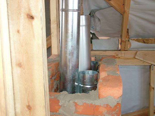 як будувати будинок