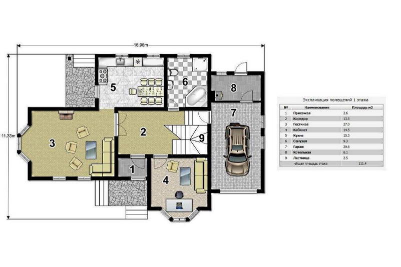 планування будинку