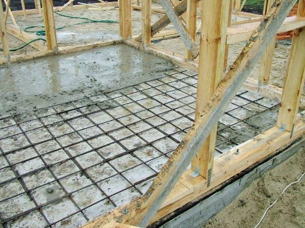 як побудувати будинок