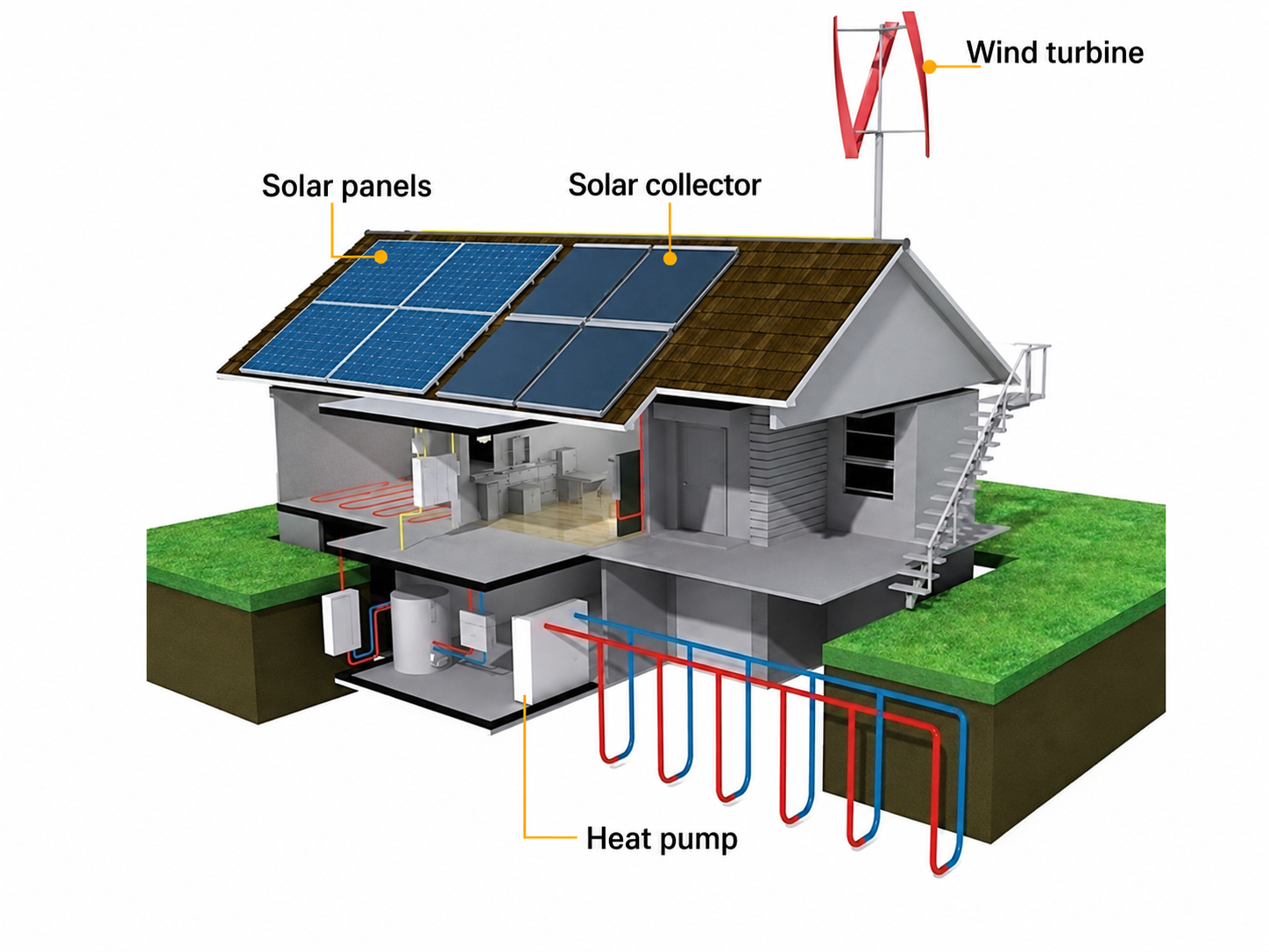 Alternative home heating with a heat pump