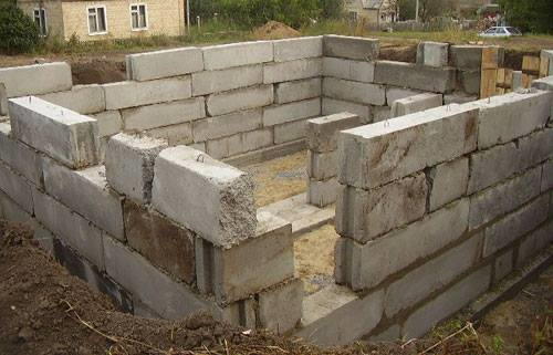 Стіни споруджені з цегли, бетону чи піноблоків