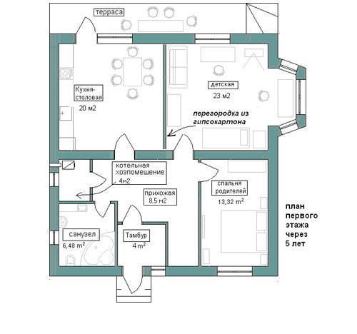 План першого поверху через 5 років