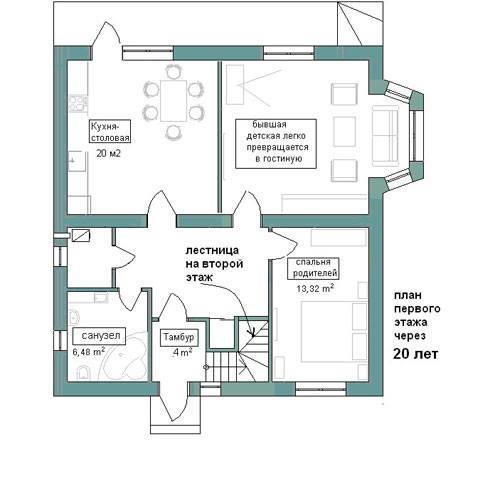 План першого поверху через 20 років
