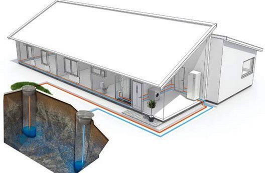 тепловий насос вода-вода