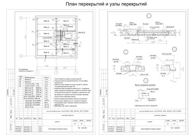 план перекриття будинку