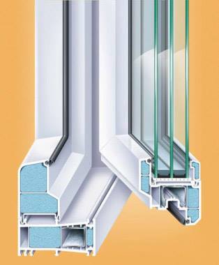 Основні вимоги до профілю