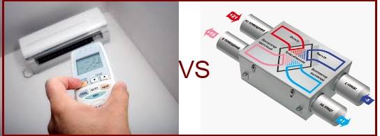 Кондиционирование