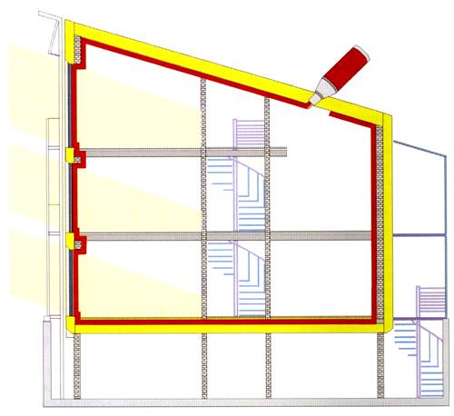 Проектування герметичної оболонки