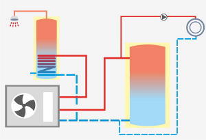 комбіноване підключення теплового насосу